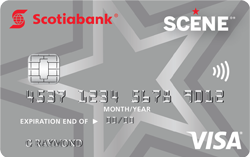 Borrow - A Loan Company Website Templates